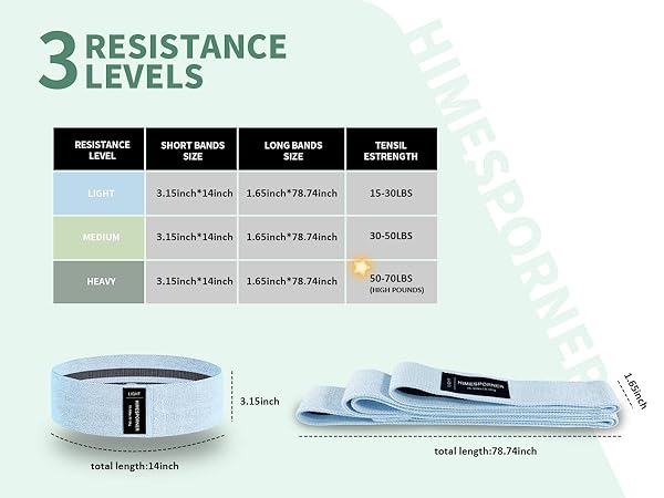 resistance bands