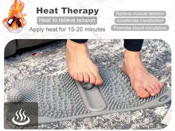 Reflexology Circulation Neuropathy Pain Stress muscle Relief Arch Heel Care wellness Gifts