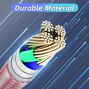 Built for Last and Durable