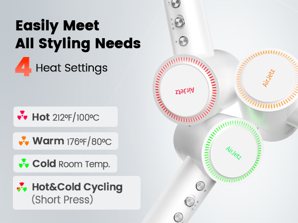 Hair Dryer for Fast Drying