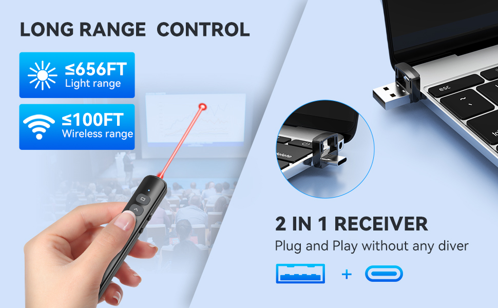 wireless remote presenter