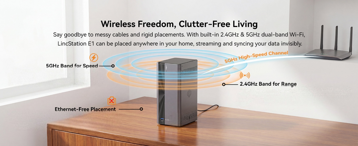 Wireless Connectivity