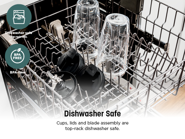 Dishwasher Safe