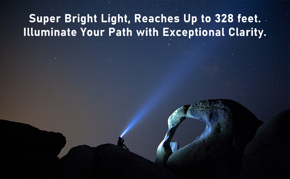 Ultra Bright LED Performance