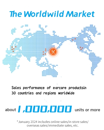 Text reads 'The Worldwild Market'. World map graphic showing sales performance of product distribution across countries with text indicating 'about 1,000,000 units or more'.