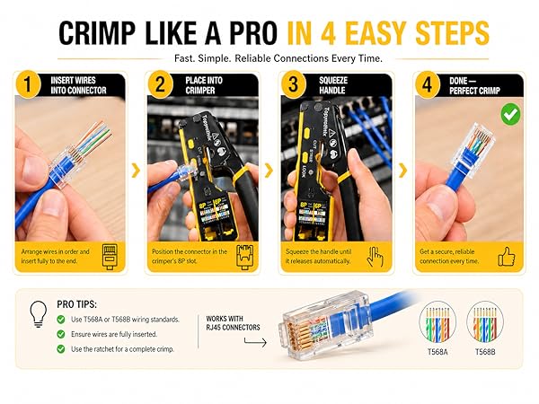 Four-step guide for using TOPYROTHRIX RJ45 crimping tool with Ethernet connectors