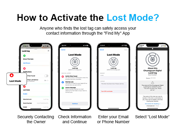 Tracker Card
