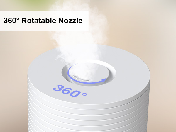 360 rotatable nozzle
