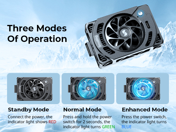 three modes