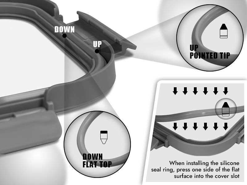Identify the correct orientation of the silicone gasket (top and bottom)