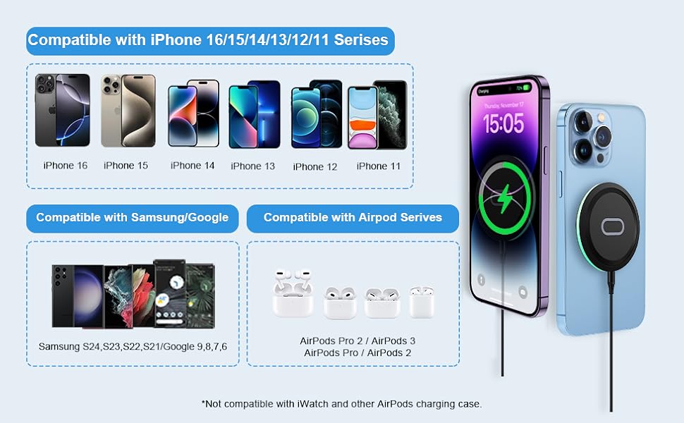 Wireless fast charger