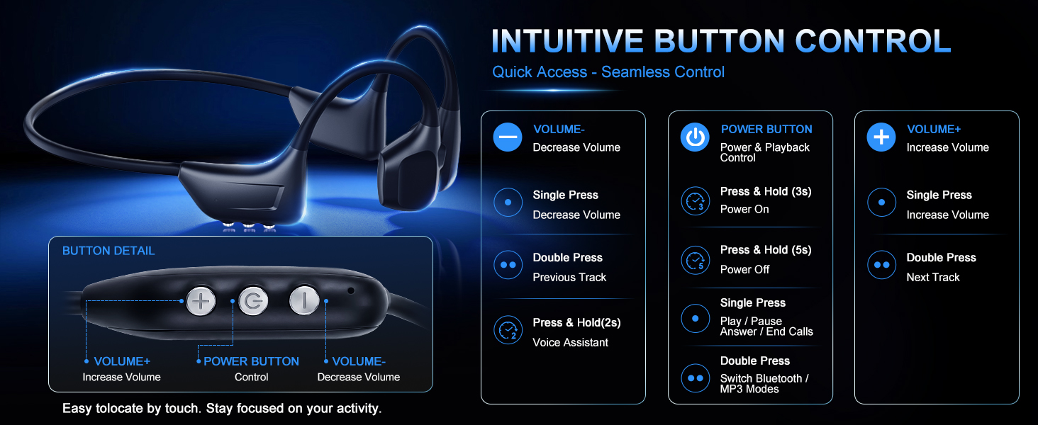 INTUITIVE BUTTON CONTROL Quick Access Seamless Control
