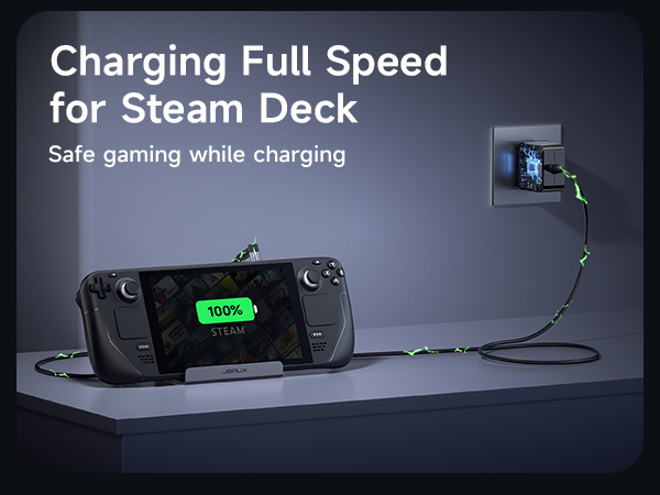 45W USB C Charger