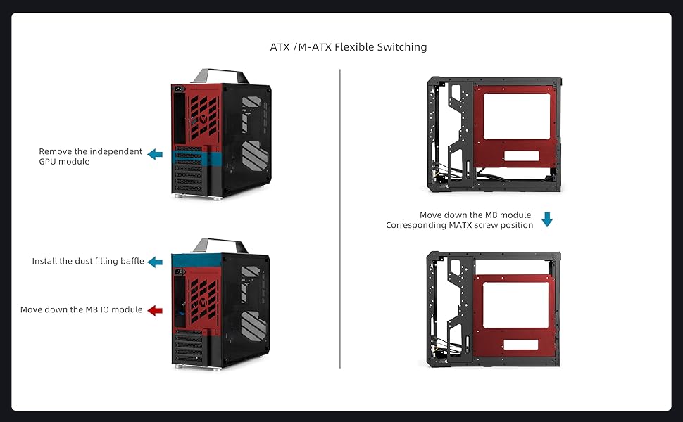Can switch between 7 slots and 5 slots, adapting to more configuration options