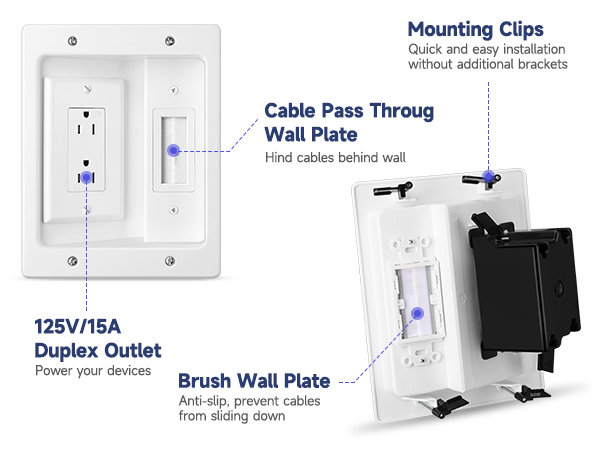 Wall Cable Concealer Kit