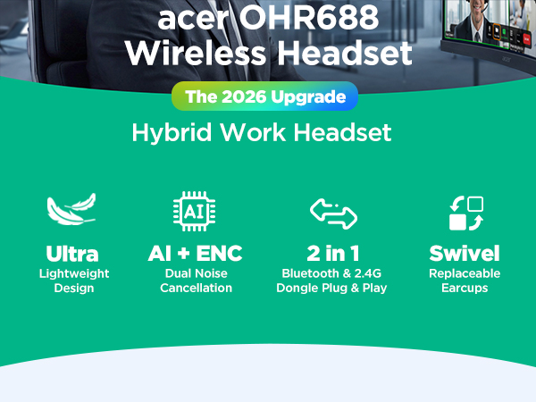Wireless Headset with Mic for Work