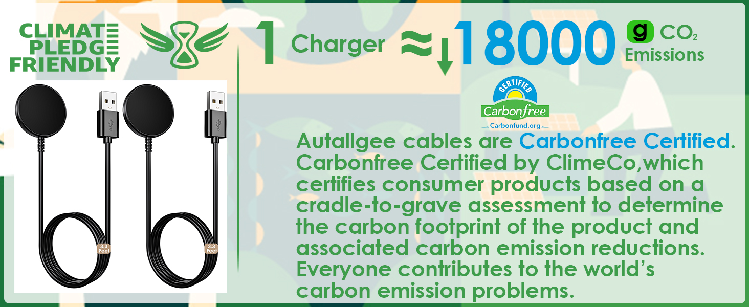 for Samsung Galaxy Watch Charger