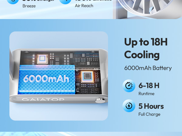 personal fans portable rechargeable rechargeable fans small fan for desk