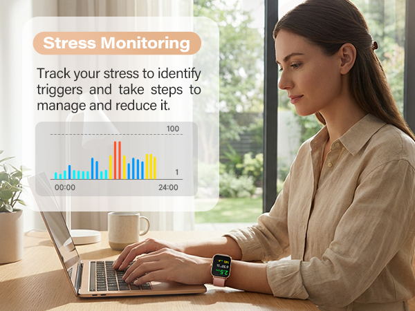 Stress Monitor