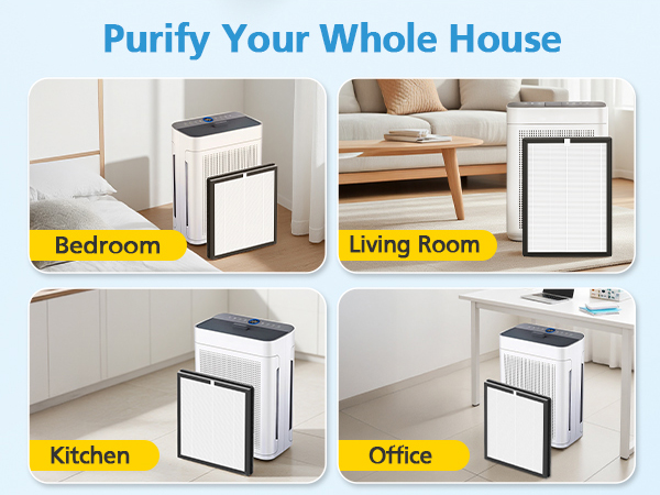 3 Stage HEPA Replacement Filter Compatible with LUNINO K2 Air Purifier