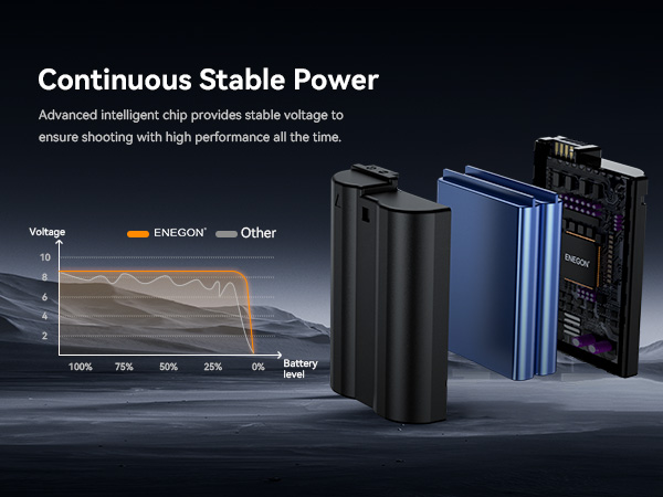 nikon d7000 battery