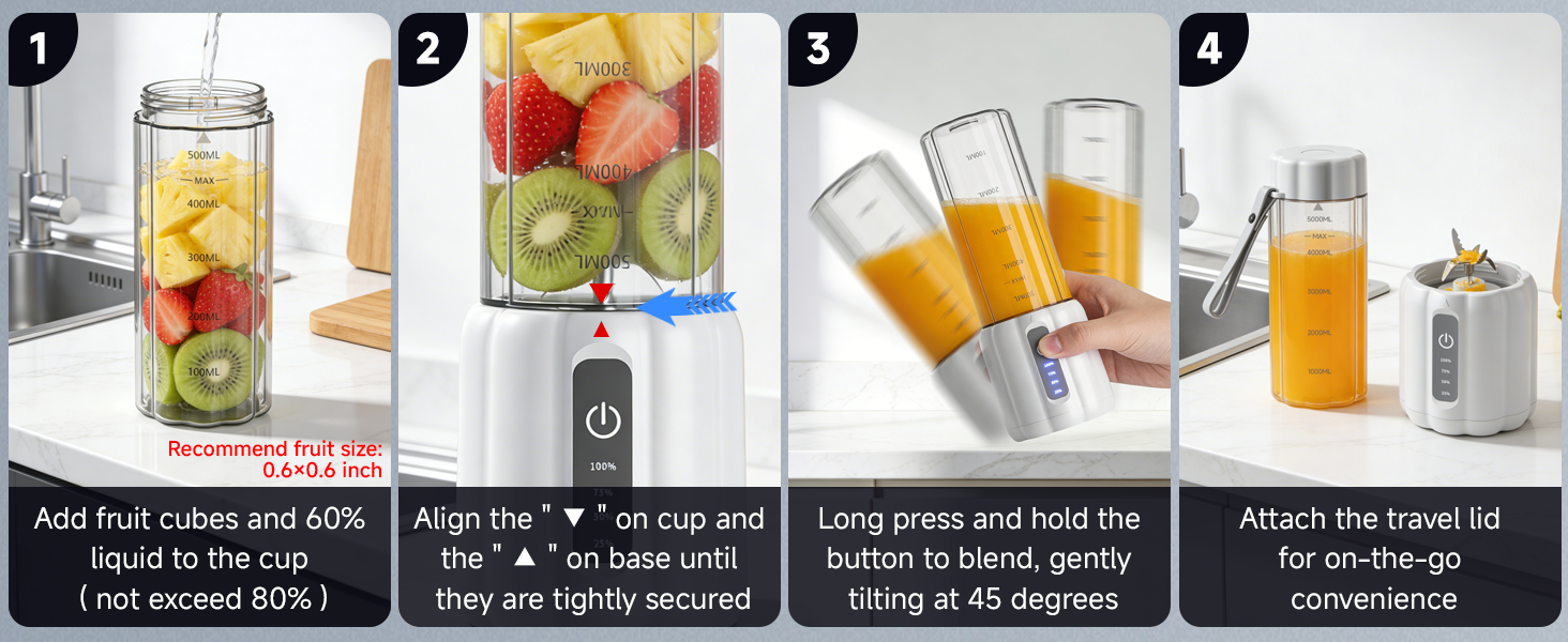 4 Steps for Blending
