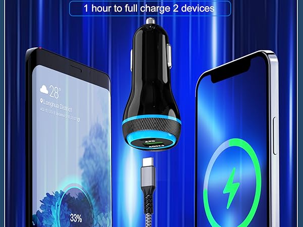 PPS super fast car charger