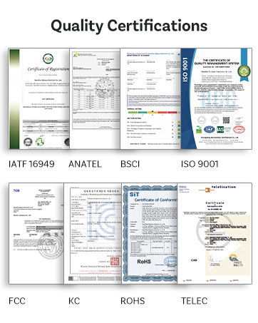 quality certifications
