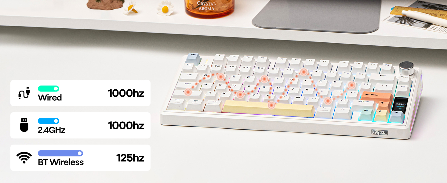 Computer keyboard with text indicators showing '1000hz', 'BT Wireless', and '125hz'. Technical product display showing wireless connectivity features.