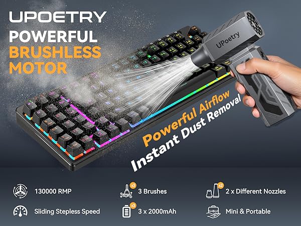 POWERFUL BRUSHLESS MOTOR