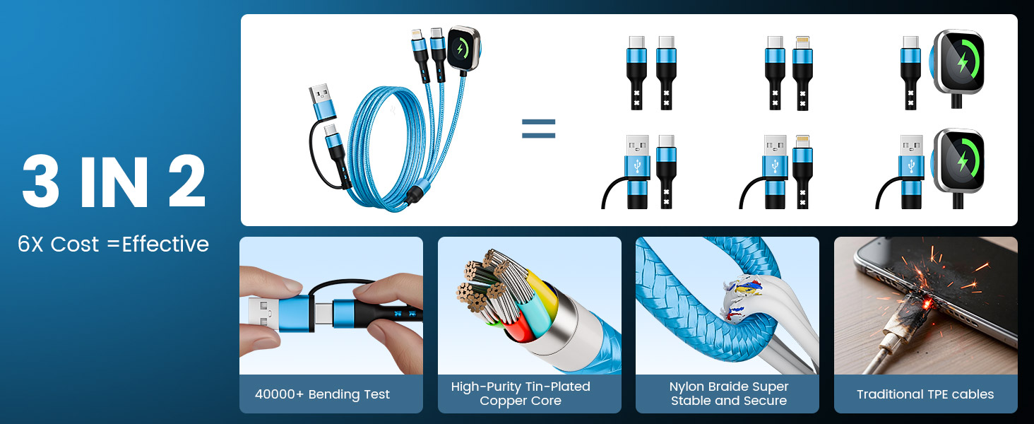 Ultra-Durable 6-in-1 Charging System