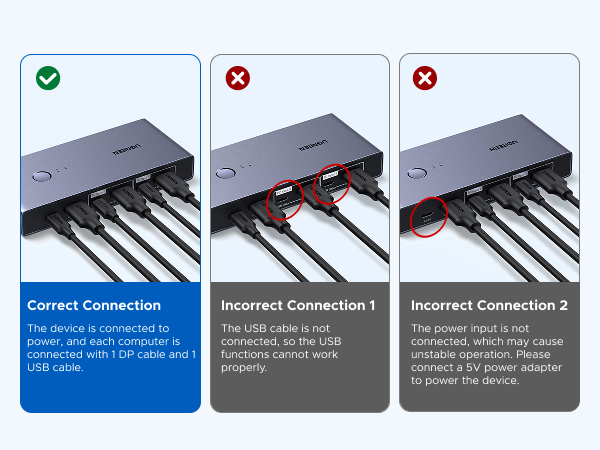 displayport kvm