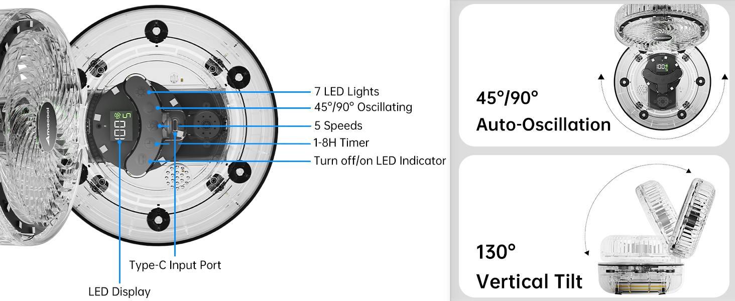 90° oscillating fan