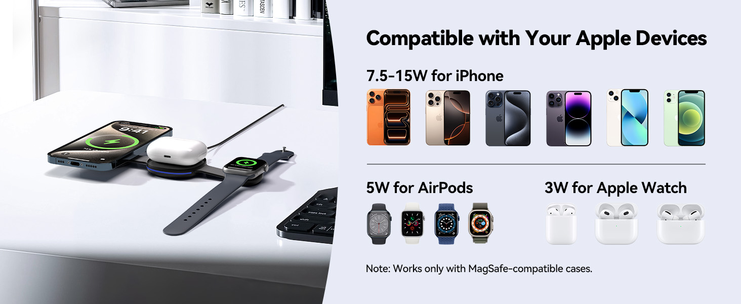 Compatible with Your Apple Devices