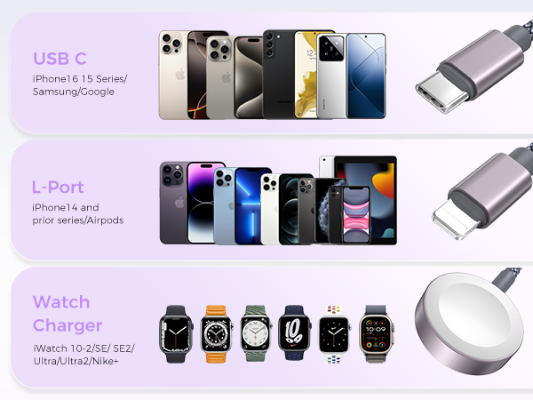 multi charging cable