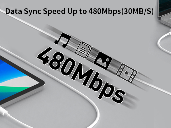 Fast Data Sync Speed