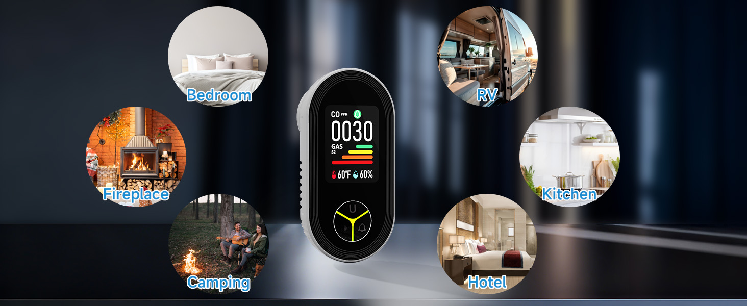 Carbon Monoxide Detectors