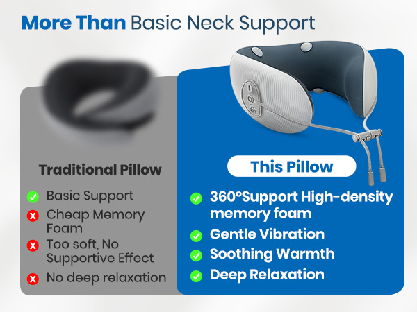 Neck Massager with Heat