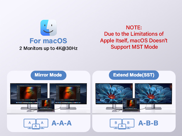 dual monitor hdmi splitter