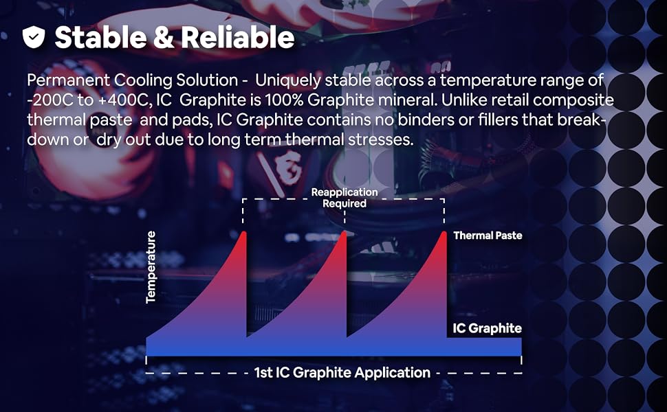 IC Graphite 