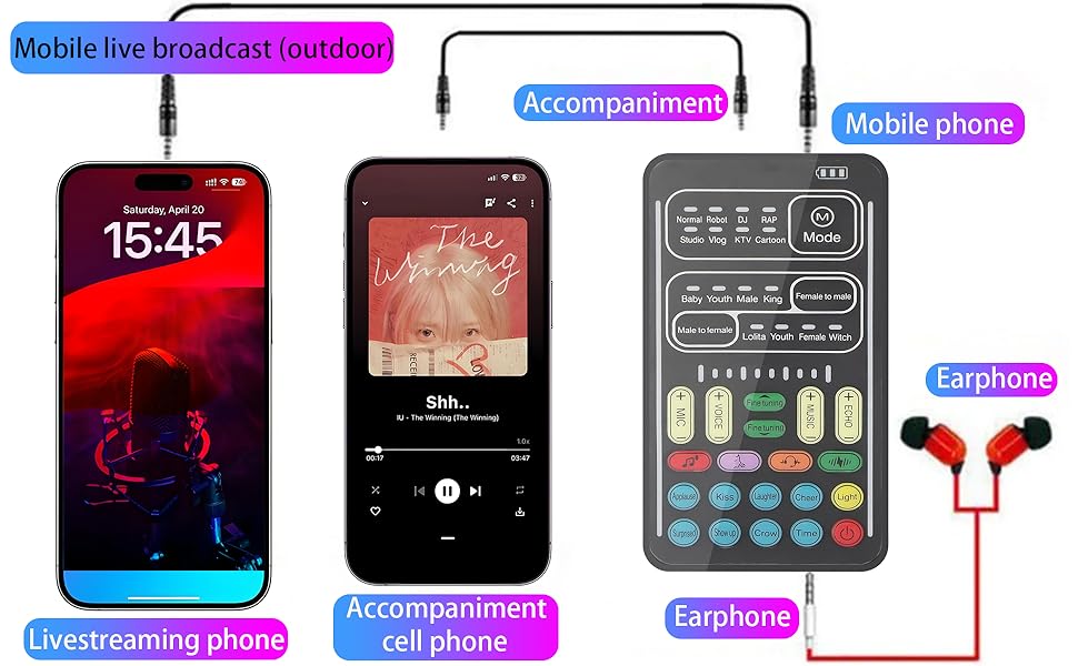 voice changer device