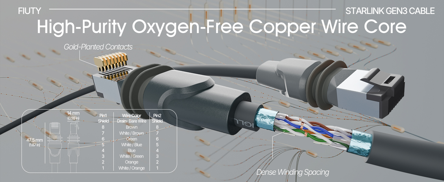 Starlink Gen 3 Accessories