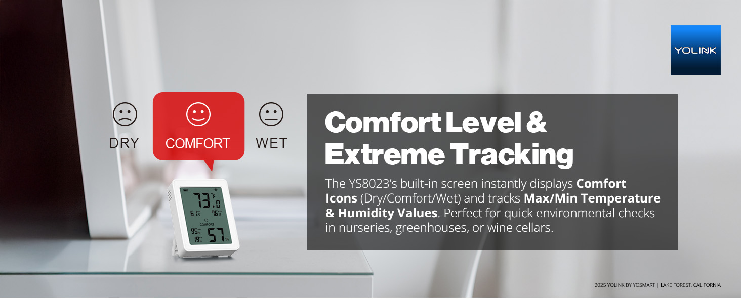 Comfort Level &amp; Extreme Tracking