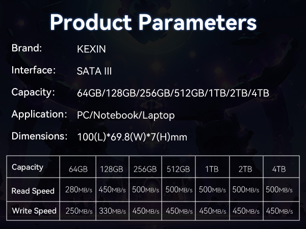 128GB SATA III Internal SSD