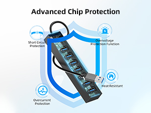 multi usb port usb hub