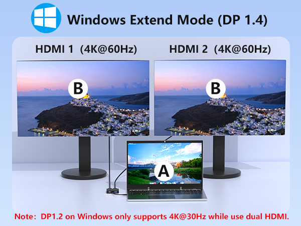 Dual HDMI Adapter for 2 Monitors