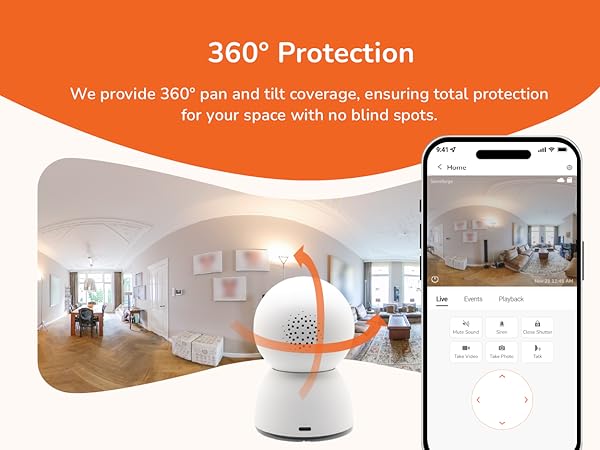 360 Degree Protection