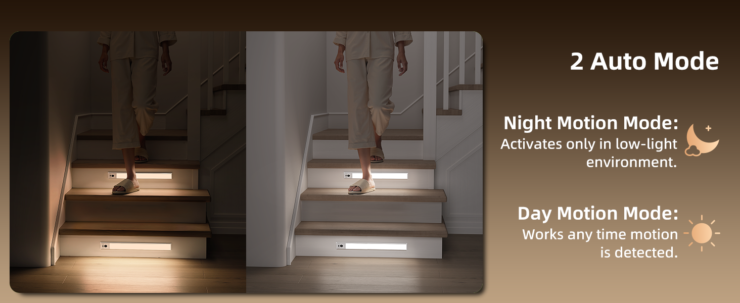 Motion-Activated Stair Light