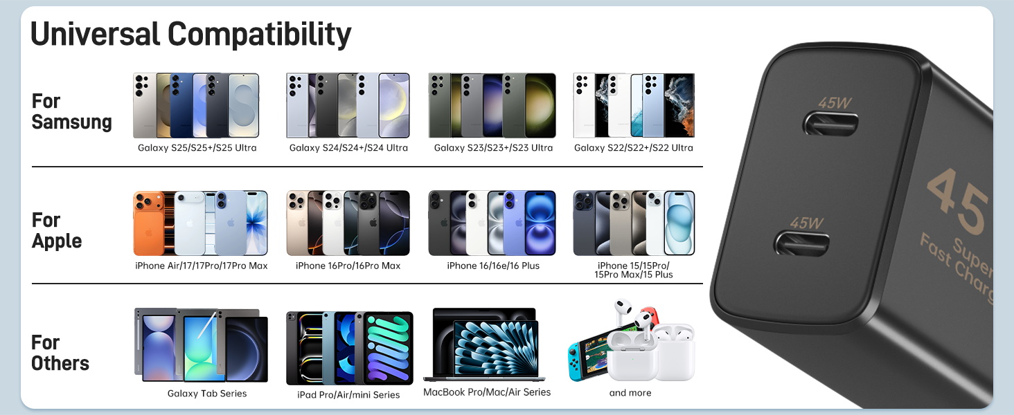 Universal Compatibility