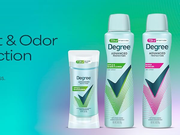 Degree advanced protection 72 hour antiperspirant